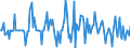 Indicator: Market Hotness:: Median Listing Price in Kingsport-Bristol-Bristol, TN-VA (CBSA)