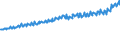 Indicator: Total Quarterly Wages in Kingsport-Bristol-Bristol, TN-VA (MSA): 