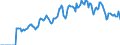 Indicator: Market Hotness: Hotness: Market Hotness: Hotness: Score in Kingsport-Bristol-Bristol, TN-VA (CBSA)
