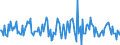 Indicator: Market Hotness:: Median Listing Price in Roanoke, VA (CBSA)