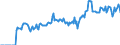 Indicator: Market Hotness: Hotness: Market Hotness: Hotness: Score in Roanoke, VA (CBSA)