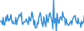Indicator: Housing Inventory: Median: Listing Price Month-Over-Month in Roanoke, VA (CBSA)