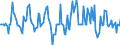 Indicator: Market Hotness:: Median Listing Price in Virginia Beach-Norfolk-Newport News, VA-NC (CBSA)