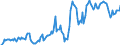 Indicator: Market Hotness: Hotness Rank in Kennewick-Richland, WA (CBSA): 