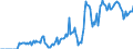 Indicator: Market Hotness: Hotness Rank in Kennewick-Richland, WA (CBSA): 