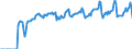 Indicator: Market Hotness: Hotness Rank in Seattle-Tacoma-Bellevue, WA (CBSA): 