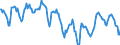 Indicator: Housing Inventory: Median: Home Size in Square Feet in Spokane-Spokane Valley, WA (CBSA)
