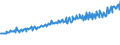 Indicator: Average Weekly Wages for Employees in: Federal Government Establishments in Wenatchee, WA (MSA)