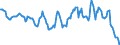 Indicator: Housing Inventory: Median: Home Size in Square Feet in Wenatchee, WA (CBSA)