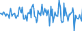 Indicator: Housing Inventory: Median: Home Size in Square Feet Month-Over-Month in Wenatchee, WA (CBSA)