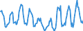 Indicator: Housing Inventory:: Price Reduced Count in Wenatchee, WA (CBSA)