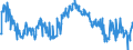 Indicator: Average Weekly Hours of All Employees: Total Private in: Wenatchee, WA (MSA) (DISCONTINUED)