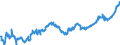 Indicator: Average: Hourly Earnings of All Employees: Total Private in Wenatchee, WA (MSA) (DISCONTINUED)