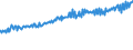 Indicator: Average Weekly Wages for Employees in: Federal Government Establishments in Cumberland, MD-WV (MSA)