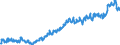 Indicator: Average: Hourly Earnings of All Employees: Total Private in Cumberland, MD-WV (MSA)