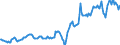 Indicator: Housing Inventory: Average Listing Price: in Huntington-Ashland, WV-KY-OH (CBSA)