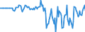 Indicator: Market Hotness: Hotness Rank in Huntington-Ashland, WV-KY-OH (CBSA): 