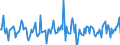 Indicator: Housing Inventory: Average Listing Price: Month-Over-Month in Parkersburg-Vienna, WV (CBSA)