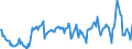 Indicator: Housing Inventory: Median: Home Size in Square Feet in Parkersburg-Vienna, WV (CBSA)
