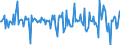 Indicator: Housing Inventory: Median: Home Size in Square Feet Month-Over-Month in Parkersburg-Vienna, WV (CBSA)