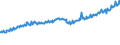 Indicator: Total Quarterly Wages in Janesville-Beloit, WI (MSA): 