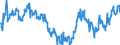 Indicator: Average Weekly Hours of All Employees: Total Private in Worcester, MA-CT (NECTA): (DISCONTINUED)