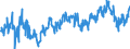 Indicator: Average Weekly Hours of All Employees: Total Private in Portsmouth, NH-ME (NECTA): 