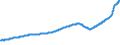 Indicator: All-Transactions House Price Index for: Atlanta-Sandy Springs-Alpharetta, GA (MSA)