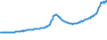 Indicator: All-Transactions House Price Index for: Crestview-Fort Walton Beach-Destin, FL (MSA)