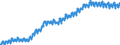 Indicator: Harmonized Index of Consumer Prices:: Overall Index Excluding Frequent Out-of-Pocket Purchases for Sweden