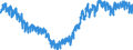 Indicator: Harmonized Index of Consumer Prices:: Glassware, Tableware and Household Utensils for United Kingdom
