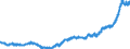 Indicator: Harmonized Index of Consumer Prices:: Major Household Appliances Whether Electric or Not and Small Electric Household Appliances for Austria