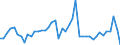 Indicator: Nonmetallic Mineral Products:: Contribution of Capital Input Excluding IPP and IPE Intensity to Labor Productivity