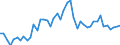 Indicator: Nonmetallic Mineral Products:: Contribution of Intermediate Inputs Intensity to Labor Productivity