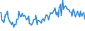 Indicator: Percent of Value of Loans Subject to Prepayment Penalty for All Commercial and Industry Loans,: Other Risk (Acceptable), All Commercial Banks (DISCONTINUED)