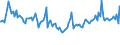 Indicator: Total Value of Loans for All Commercial and Industry Loans,: Other Risk (Acceptable), All Commercial Banks (DISCONTINUED)