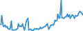 Indicator: Percent of Value of Loans Subject to Prepayment Penalty for Zero Interval,: Other Risk (Acceptable), All Commercial Banks (DISCONTINUED)