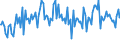 Indicator: Percent of Value of Loans: Secured by Collateral for Zero Interval, Minimal Risk, All Commercial Banks (DISCONTINUED)
