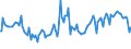 Indicator: Total Value of Loans for Zero Interval,: Moderate Risk, All Commercial Banks (DISCONTINUED)