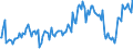 Indicator: Percent of Value of Loans Subject to Prepayment Penalty for Daily (Overnight) Interval,: Moderate Risk, All Commercial Banks (DISCONTINUED)