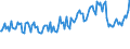 Indicator: Percent of Value of Loans Subject to Prepayment Penalty for Daily (Overnight) Interval,: All Commercial Banks (DISCONTINUED)