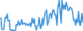 Indicator: Percent of Value of Loans Subject to Prepayment Penalty for Daily (Overnight) Interval,: Other Risk (Acceptable), All Commercial Banks (DISCONTINUED)