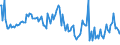 Indicator: Commitment Status,: Percent of Amount of Loans Made Under Commitment for Daily (Overnight) Interval, Other Risk (Acceptable), All Commercial Banks (DISCONTINUED)