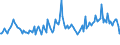 Indicator: Weighted-Average Maturity for 31 to 365 Days,: All Commercial Banks (DISCONTINUED)