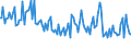 Indicator: Percent of Value of Loans Subject to Prepayment Penalty for 31 to 365 Days,: Moderate Risk, All Commercial Banks (DISCONTINUED)