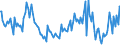 Indicator: Percent of Value of Loans Subject to Prepayment Penalty for 31 to 365 Days,: Other Risk (Acceptable), All Commercial Banks (DISCONTINUED)