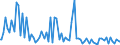Indicator: Percent of Value of Loans: Prime Based for 31 to 365 Days, Low Risk, All Commercial Banks (DISCONTINUED)