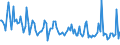 Indicator: Total Value of Loans for 31 to 365 Days,: Other Risk (Acceptable), All Commercial Banks (DISCONTINUED)