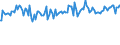 Indicator: Percent of Value of Loans Prime Based by Average Loan Size ($ thousands),: Prime, All Commercial Banks (DISCONTINUED)