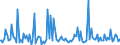Indicator: Percent of Value of Loans Subject to Prepayment Penalty for More than 365 Days,: Other Risk (Acceptable), Domestic Banks (DISCONTINUED)
